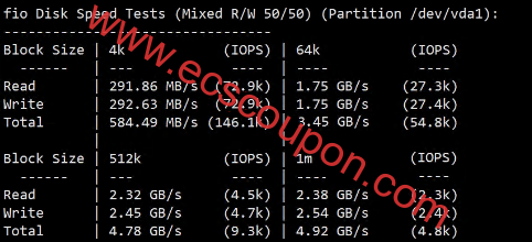UQIDC德国纽伦堡VPS测评 AMD EPYC平台10Gbps带宽+原生IP-趣云笔记
