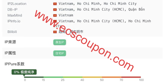 IP属性风险检测