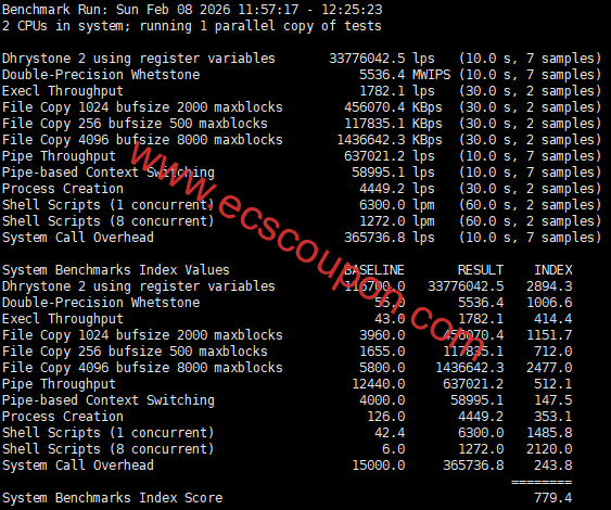 UnixBench跑分测试