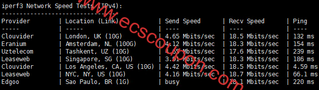 欧美地区速度测试