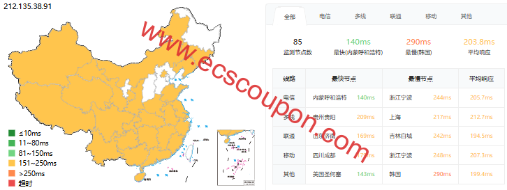 AkileCloud新增UKLite英国VPS 纯国际线路原生IP解锁不错-趣云笔记