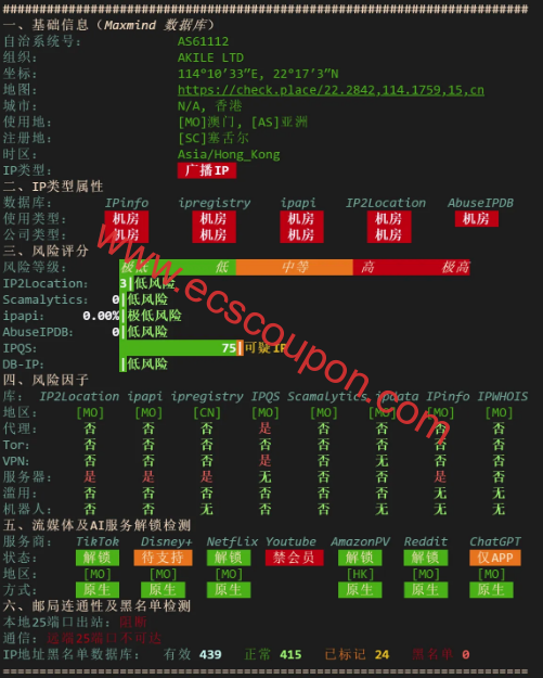 IP质量检测报告