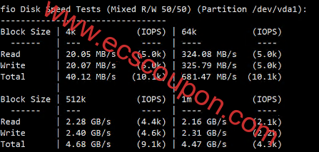 HHost国际线路香港VPS测评 配置还行非优化网络延迟略高-趣云笔记