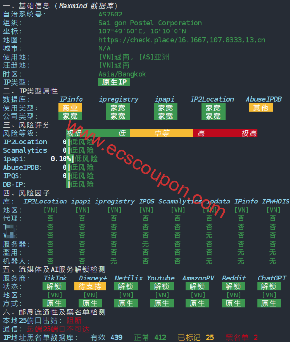 IP质量检测报告