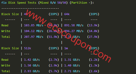 硬盘I/O读写测试