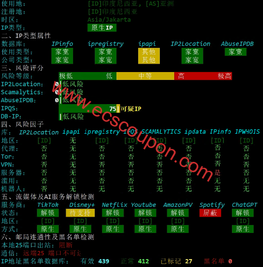IP质量检测报告
