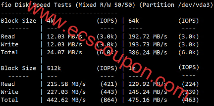 Yin-Net(荫云)英国VPS测评 宽家住宅双ISP属性流媒体解锁强-趣云笔记