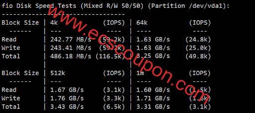 HostKVM：Premium香港VPS测评，CN2+AS10099+CMI精品回程，适合建站/办公业务-趣云笔记