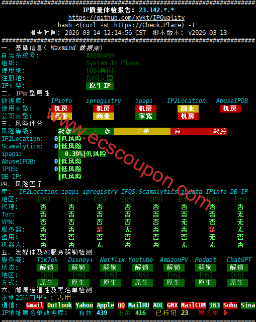 IP质量体系报告