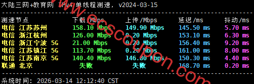 国内带宽速度测试