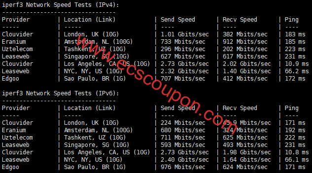欧美地区带宽测试