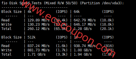 BitsFlow美国弗里蒙特VPS测评 三网双程直连原生IP解锁给力-趣云笔记