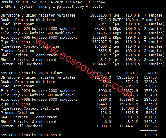 UnixBench跑分测试