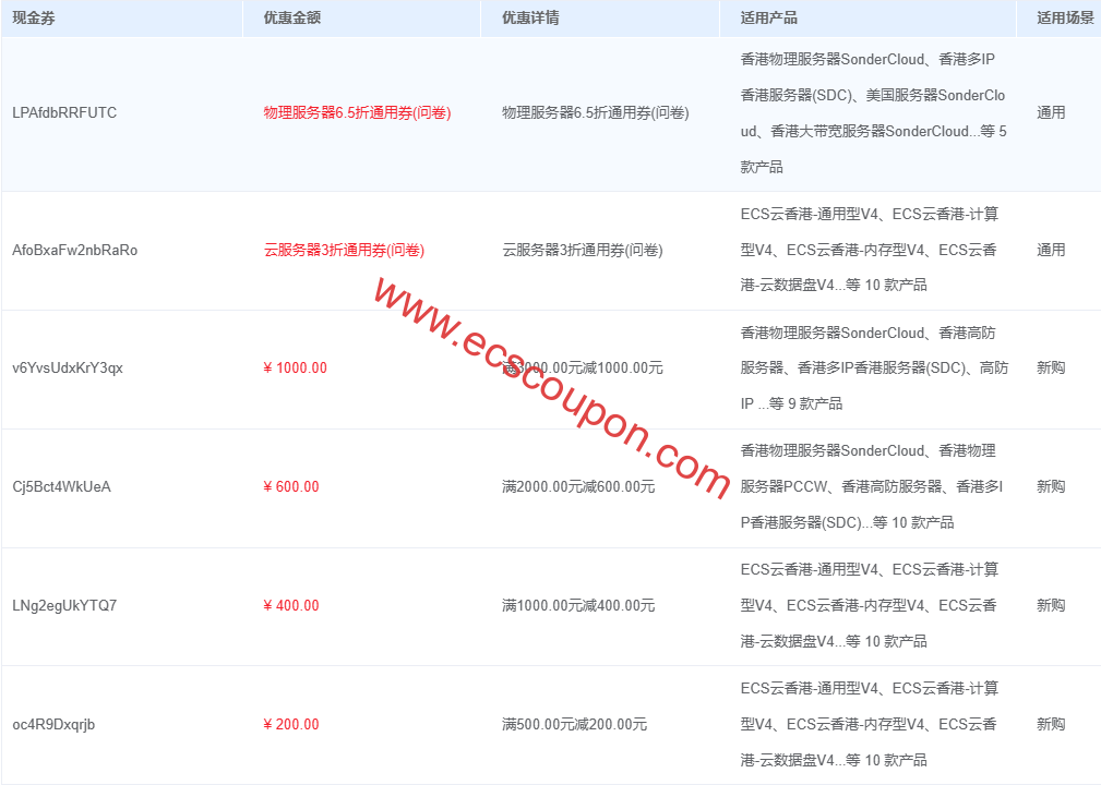 恒创科技现金券