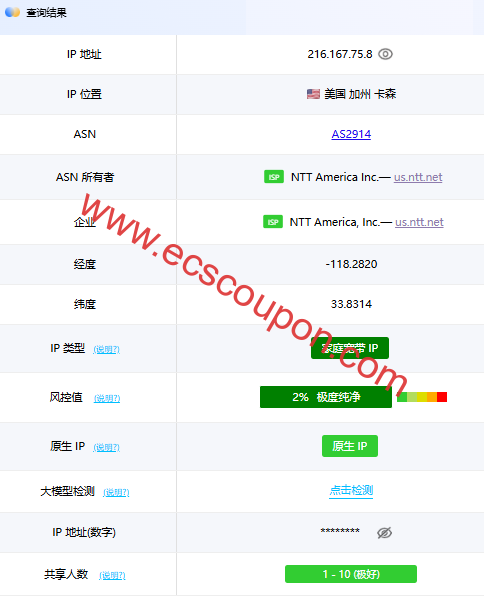 IP属性检测结果