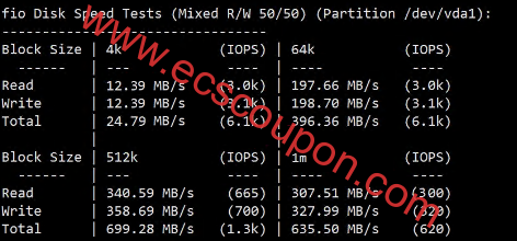 莱卡云双ISP美国洛杉矶VPS测评 家宽原生IP非大陆优化网络-趣云笔记