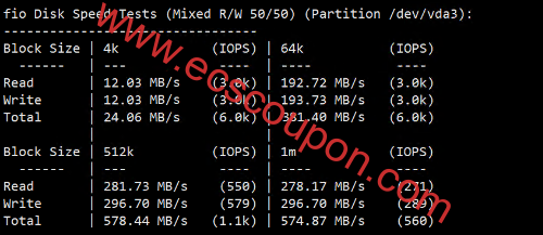 荫云(yin-net)马来西亚VPS测评 非优化网络住宅原生IP解锁超给力-趣云笔记