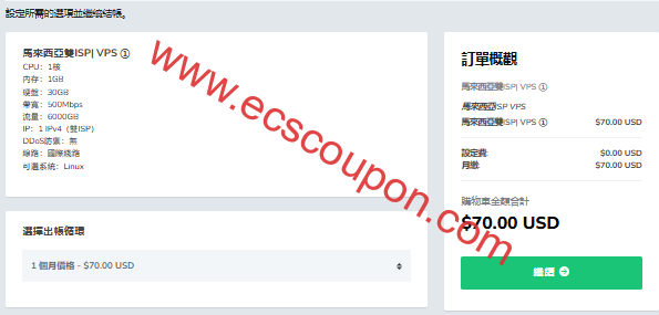 荫云(yin-net)新增马来西亚VPS 住宅原生IP解锁tiktok流媒体-趣云笔记
