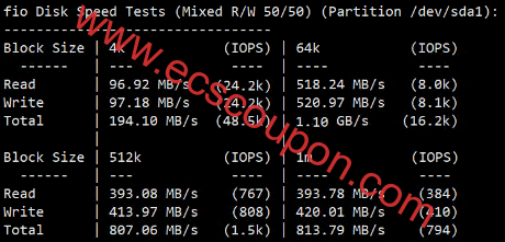云途香港精品云主机:高硬件配置三网优化线路限时5折优惠-趣云笔记