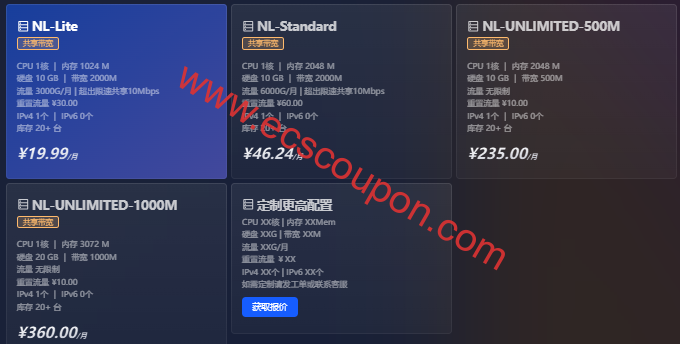AkileCloud新推阿姆斯特丹VPS 国际BGP网络2Gbps共享带宽-趣云笔记