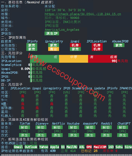 IP直连检测报告