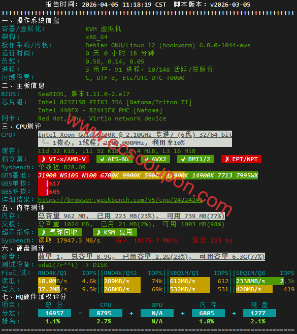 硬件质量体检报告
