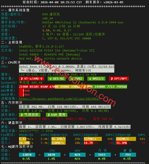 硬件质量体检报告