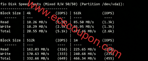 WePC日本VPS测评 200M带宽三网直连纯净原生IP解锁Tiktok月付18.9澳元-趣云笔记