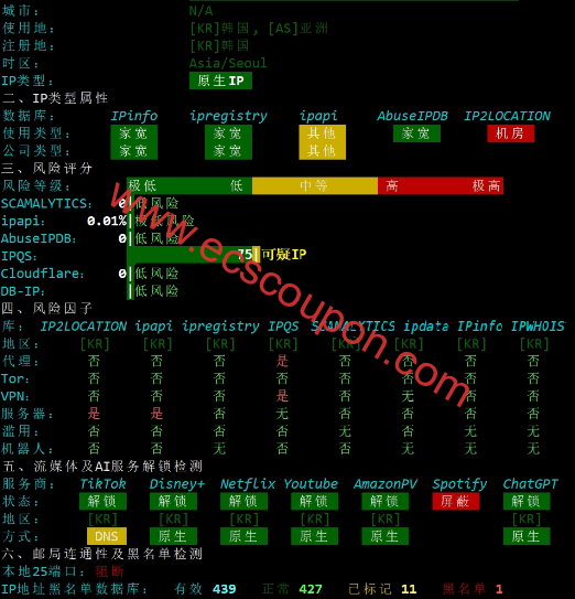 IP质量检测报告