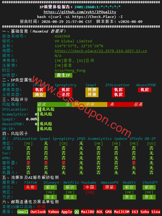 IPv6质量体检报告数据
