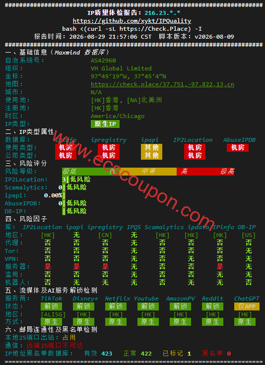 IPv4质量体检报告数据