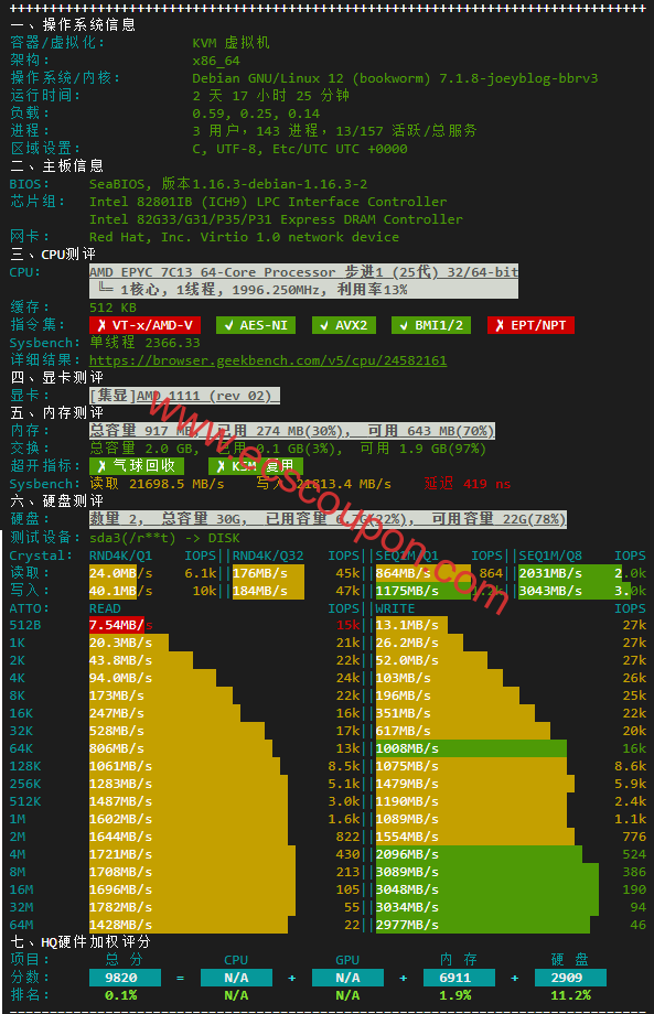 硬件质量体系报告
