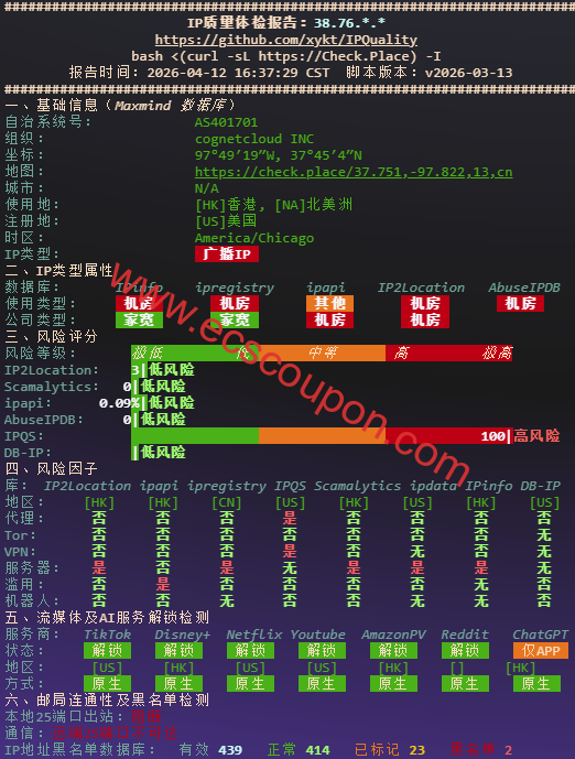 IP质量检测报告