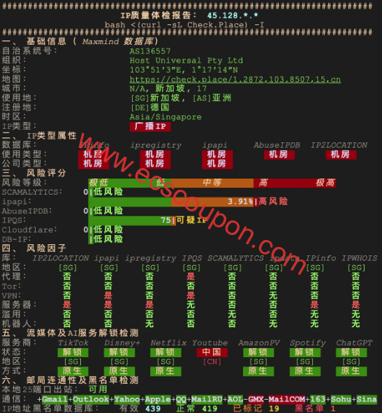 IP质量检测报告