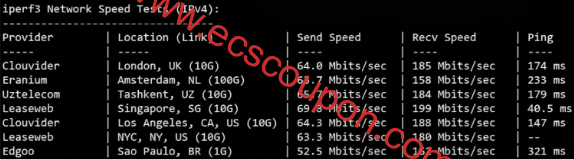 欧美带宽速度测试