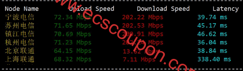 大陆带宽速度测试