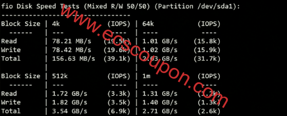 云途YT.NET怎么样？最新三网优化香港VPS测评记录分享-趣云笔记