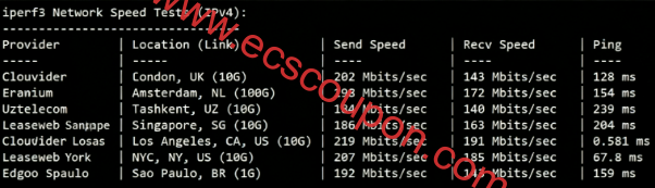 欧美地区速度测试