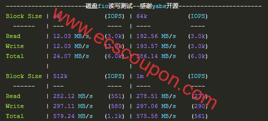 CstoneCloud英国伦敦VPS测评，宿主机Gbps大带宽，BGP国际线路，双ISP住宅IP解锁TikTok/ChatGPT/Netflix-趣云笔记