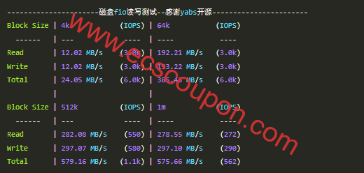 荫云家宽双ISP德国VPS测评,硬件性能比较不错,纯国际线路,原生IP解锁Netflix/Disney+/ChatGPT-趣云笔记
