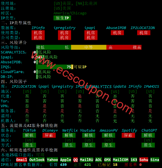 IP质量检测