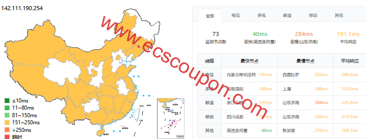 ping延迟测试