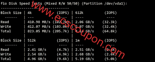 UQIDC堪萨斯城VPS测评,AMD Ryzen 7 3800X处理器,1Gbps标准国际带宽,原生IP解锁TikTok/ChatGPT-趣云笔记