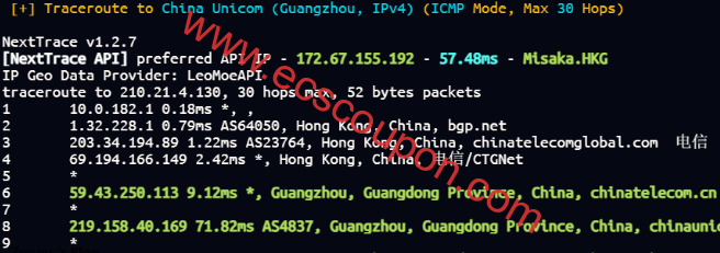 联通回程路由