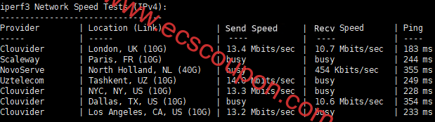 欧美速度测试