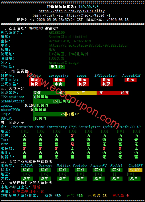 IP质量检测