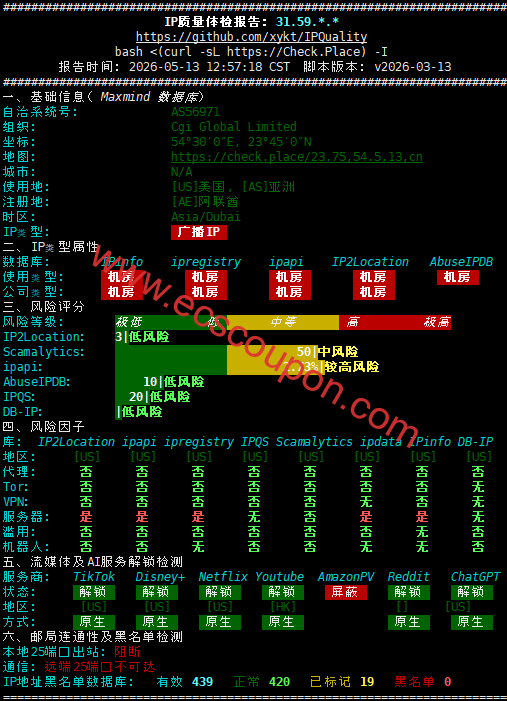 IP质量检测