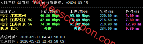 带宽速度测试