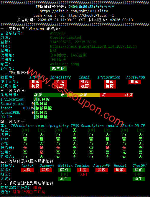 IPv6质量检测报告