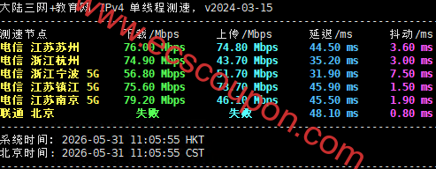内地带宽测试